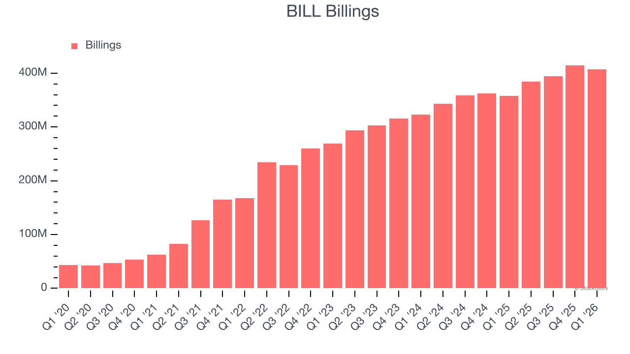 BILL Billings