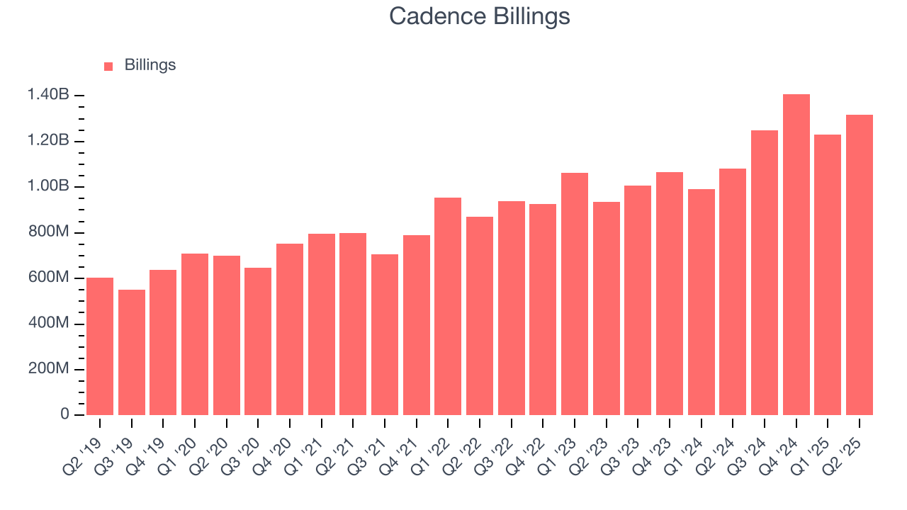 Cadence Billings
