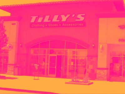 Apparel Retailer Stocks Q2 In Review: Tilly's (NYSE:TLYS) Vs Peers Cover Image