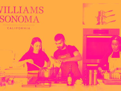 Why Is Williams-Sonoma (WSM) Stock Soaring Today Cover Image