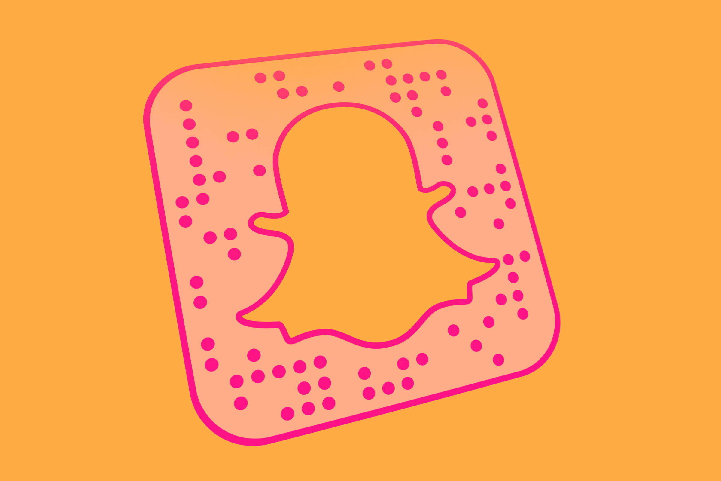 SNAP Snap News Barchart SNAP Snap News Barchart